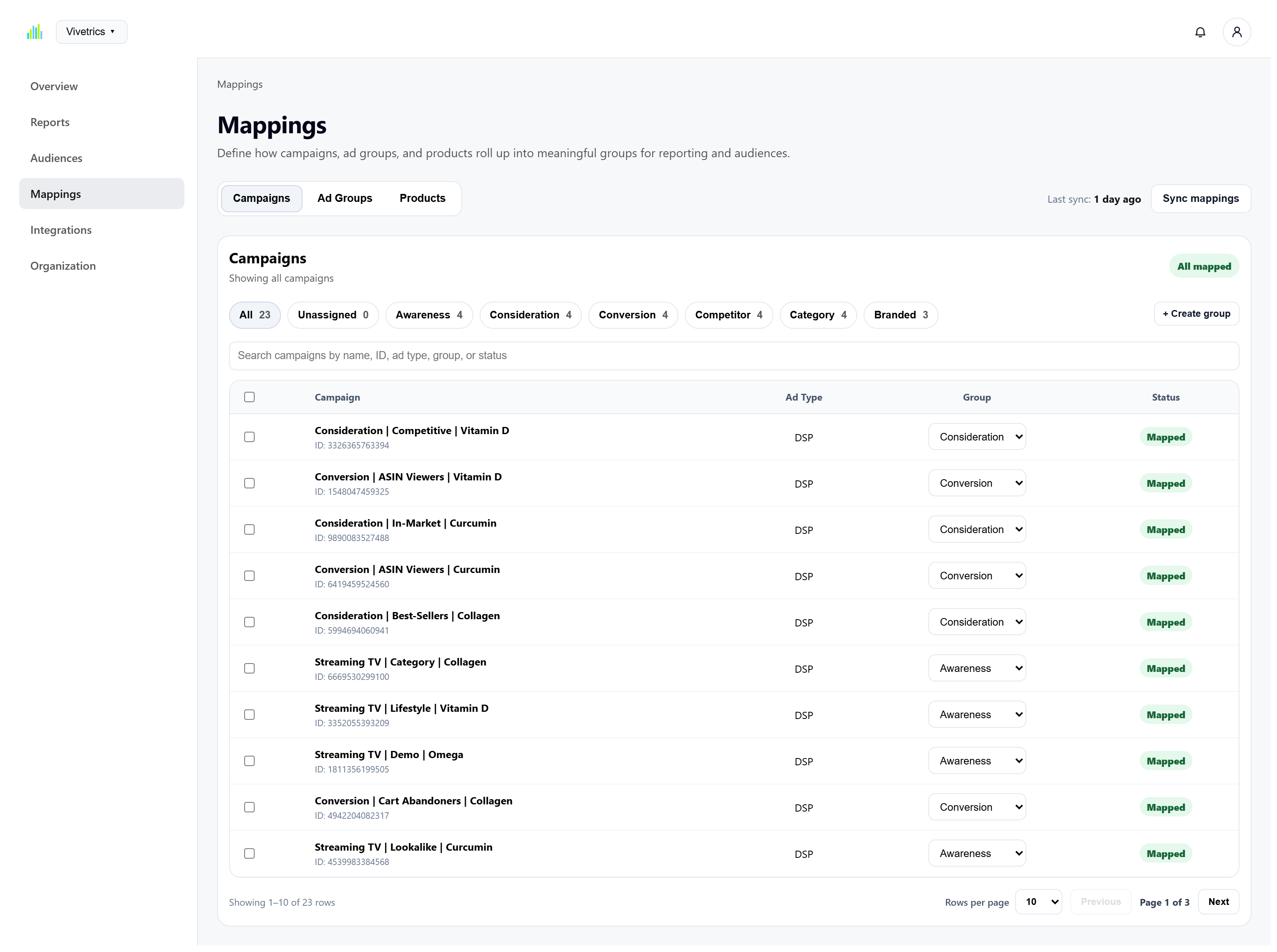 Vivetrics mappings interface showing campaigns organized into reusable funnel and strategy groups.